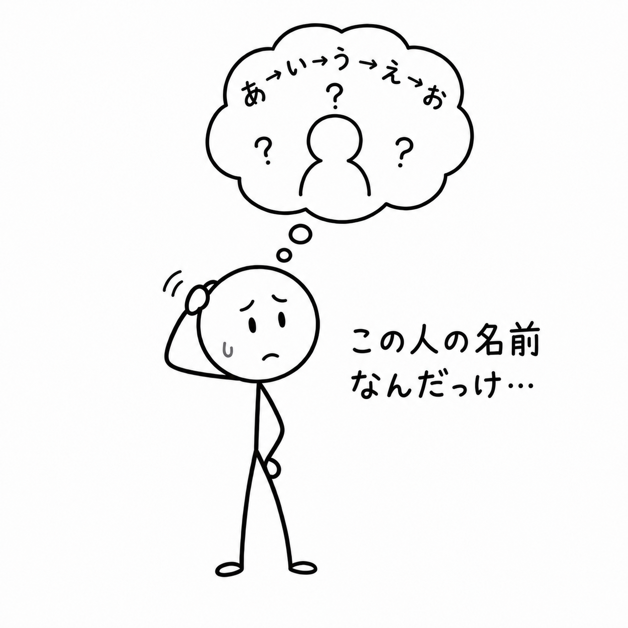 この人の名前なんだっけ、と考えている人のイラスト